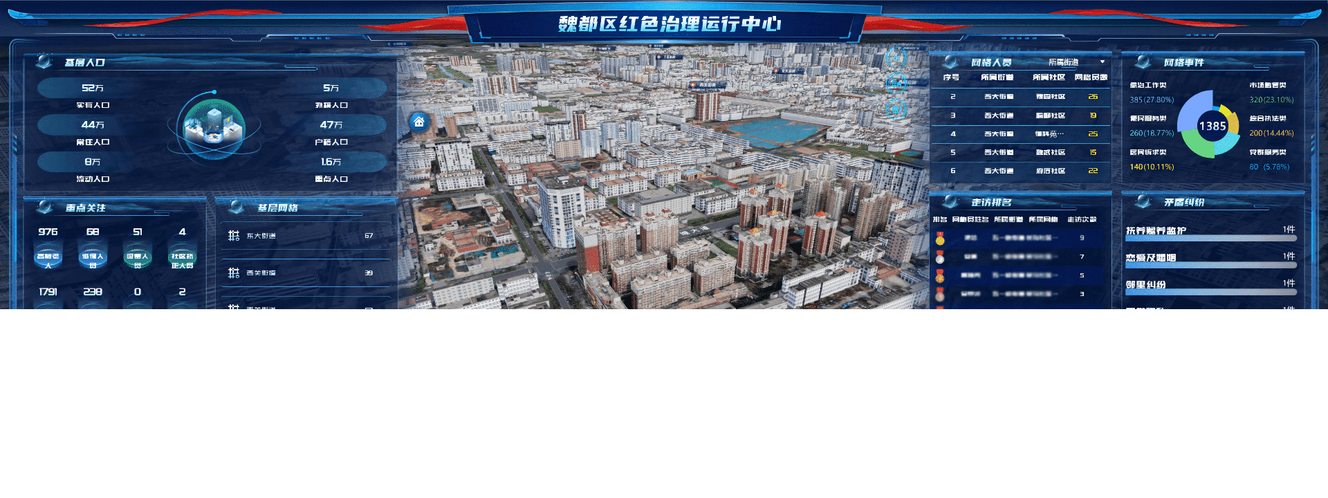 太阳城娱乐城
