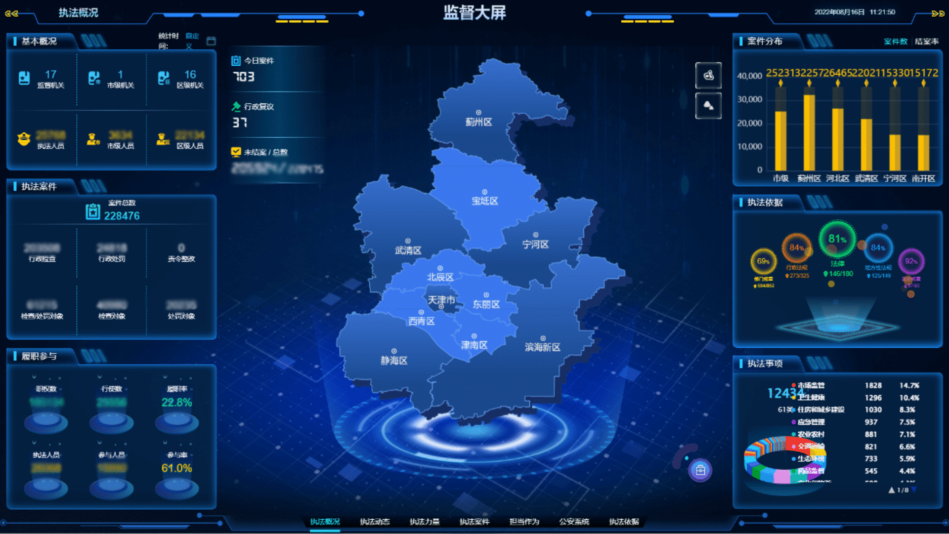 太阳城娱乐城